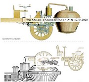 250 ans du fardier de Cugnot 1770-2020